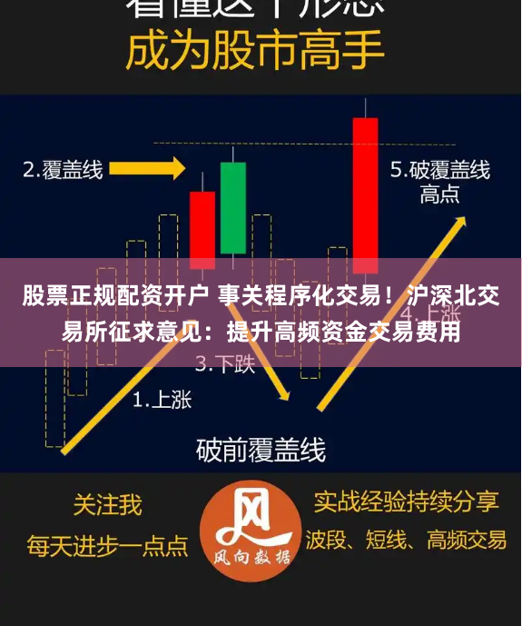 股票正规配资开户 事关程序化交易！沪深北交易所征求意见：提升高频资金交易费用