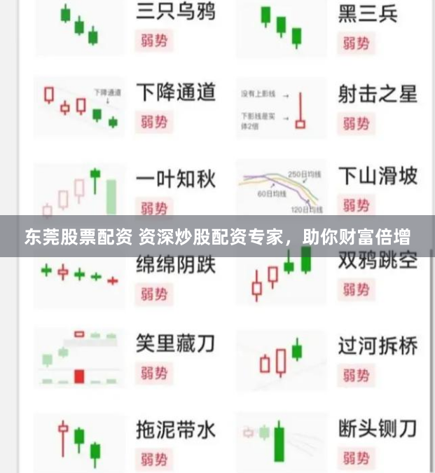 东莞股票配资 资深炒股配资专家，助你财富倍增
